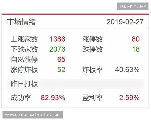 PK10投注技巧揭秘与规律分析 提升精准预测赢得更多机会