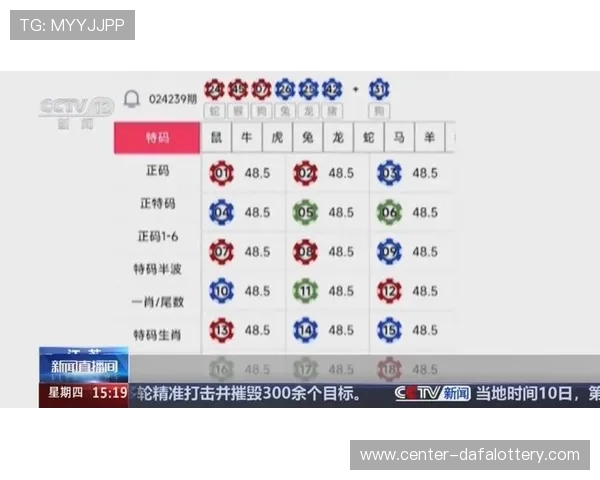 六合彩直播全程分析与实时数据更新，助你精准预测选号策略