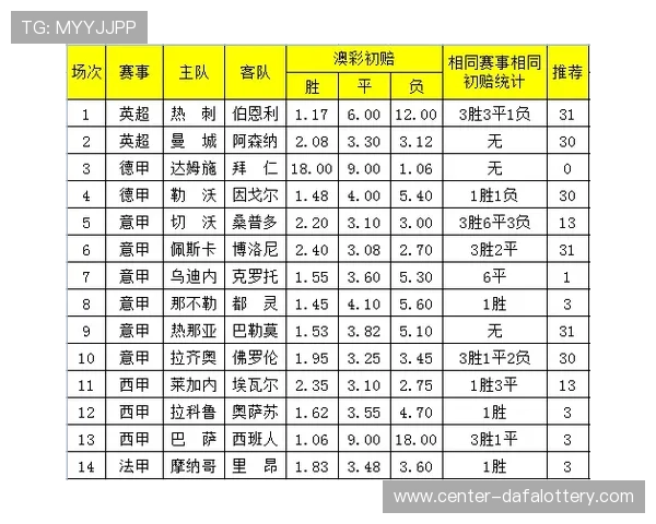 广东11选5最新投注技巧全面解析视频全程讲解中奖秘诀
