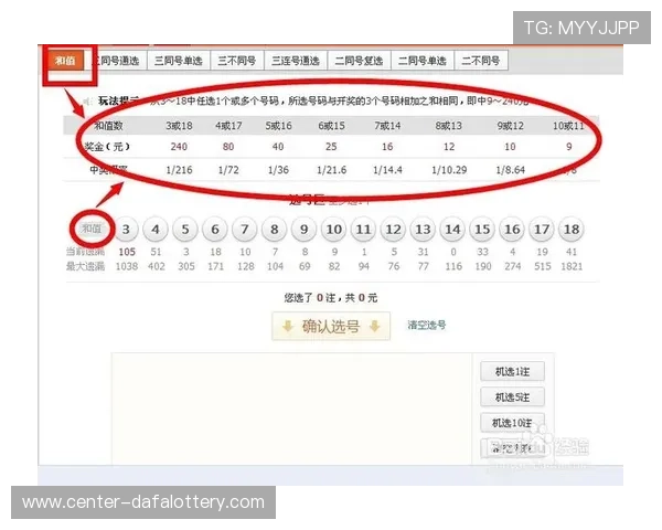 快3号码预测技巧解析与投注技巧详解 让你赢得更多大奖