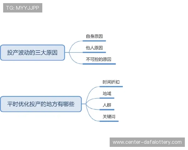极速飞艇走势图解析与投注技巧全面指南助你精准把握走势规律