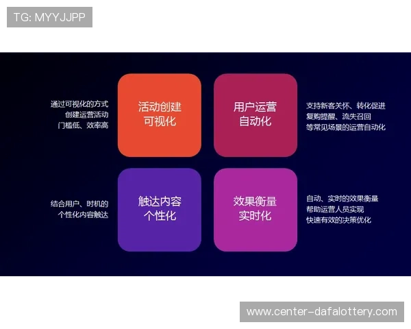 聚焦实时开奖动态全面解析趋势变化与精准数据洞察指南