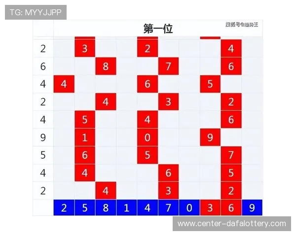今晚十一选五号码走势深度解析热门胆码冷门机会与实战投注思路
