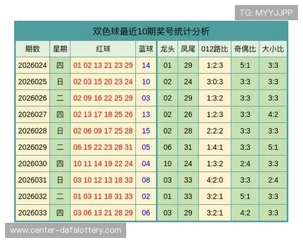 2026全新彩票APP下载官方正版入口安全稳定高速体验指南 2026全新彩票APP下载官方正版入口安全稳定高速体验指南
