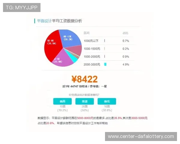 十一选五查询技巧与实时数据分析助你轻松掌握选号规律提升中奖体验