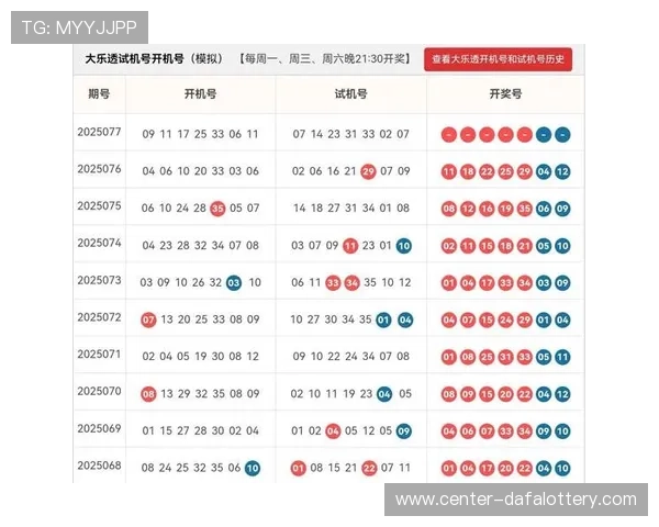 实时更新彩票开奖结果与号码分析查询平台