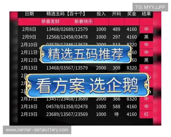 官方飞艇查询实时精准计划数据开奖走势分析服务平台全天稳定更新 官方飞艇查询实时精准计划数据开奖走势分析服务平台全天稳定更新