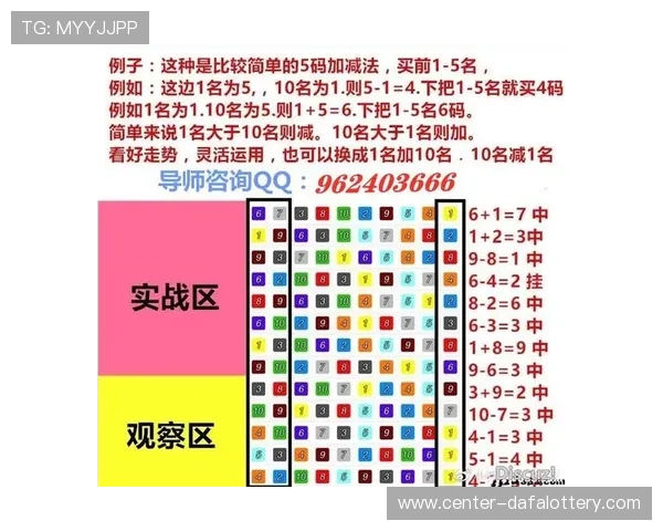 官方飞艇走势图全新解析与未来走势规律深度解读