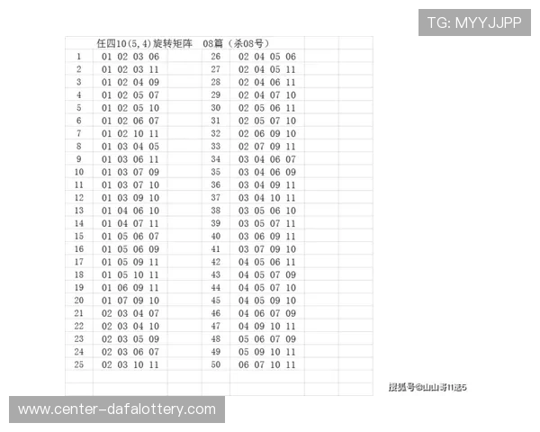 广东11选5玩法规则详解与投注技巧全攻略指南