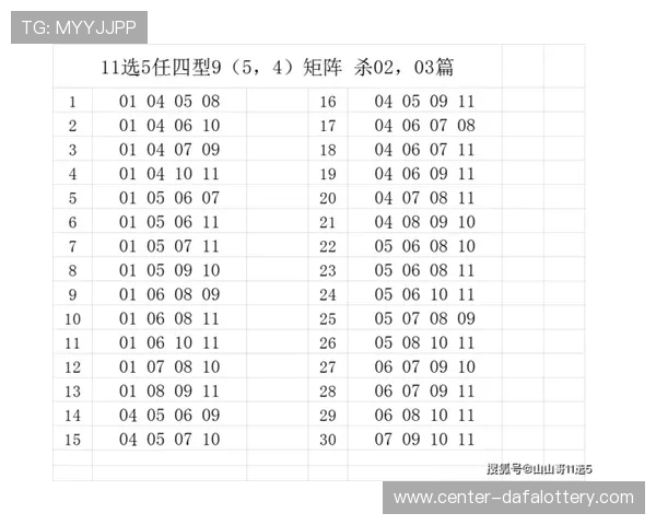 广东11选5今晚开奖预测与投注技巧全面解析指南