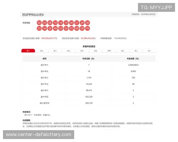 彩票历史开奖结果全解析与趋势预测深度剖析指南