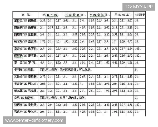 彩票数据全方位统计分析平台助您洞察中奖规律与趋势