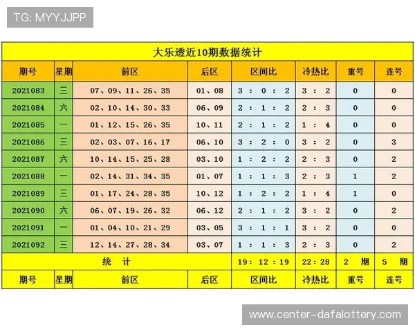 揭秘彩票预测方法提升中奖概率的科学技巧与实用策略 揭秘彩票预测方法提升中奖概率的科学技巧与实用策略