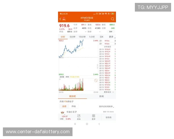 时时彩预测技巧分享：如何把握明天走势提升中奖概率