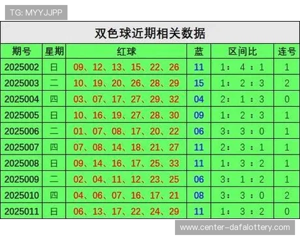 最可靠的彩票预测网站推荐与专家选号技巧分享 最可靠的彩票预测网站推荐与专家选号技巧分享
