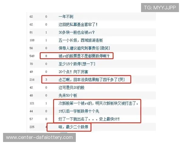 极速时时彩直播全天精准计划分享与投注技巧深度解析平台实时互动 极速时时彩直播全天精准计划分享与投注技巧深度解析平台实时互动
