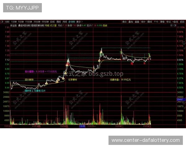 河内1分彩精准计划技巧分享与稳定盈利思路全面解析实战最新指南