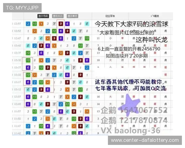 澳洲幸运10精准计划与号码走势分析技巧全面实战指南分享