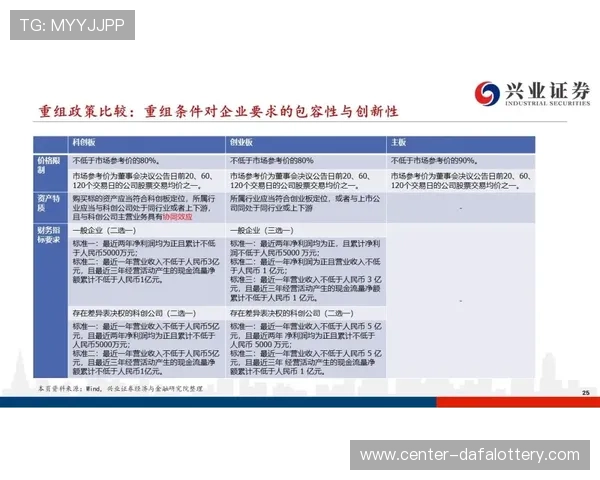 澳洲幸运十今晚走势深度分析与精准计划助你精准把握机会方向动态