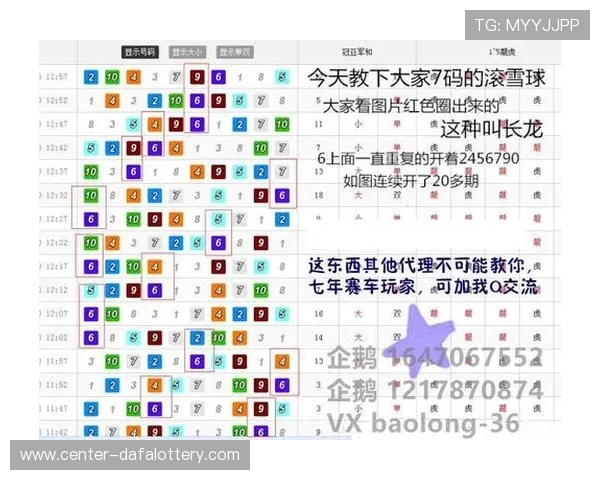澳洲幸运5最新选号技巧与投注技巧全面解析