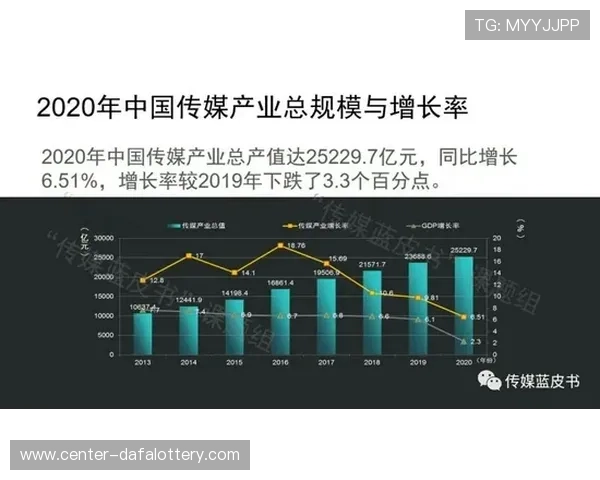 精准数据解读与趋势预测引领彩票投注策略新思路 精准数据解读与趋势预测引领彩票投注策略新思路