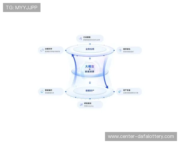 聚焦竞速快三结果走势分析与预测技巧全面解读指南最新数据趋势洞察分享 聚焦竞速快三结果走势分析与预测技巧全面解读指南最新数据趋势洞察分享